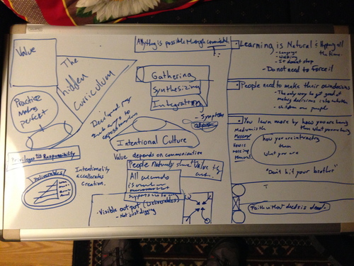 MFS - Key Tennets Notes